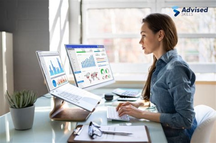 What are day to day activities of a business analyst?