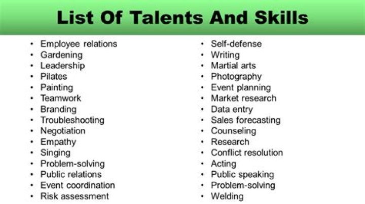 What are examples of personal roles?