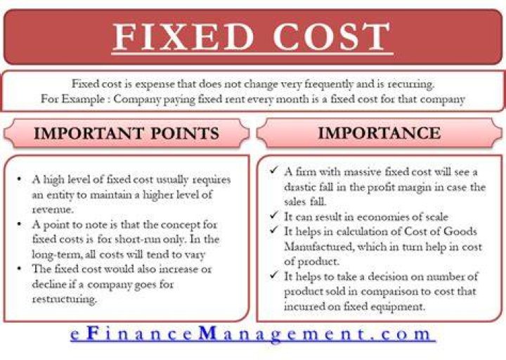 What are fixed costs quizlet?