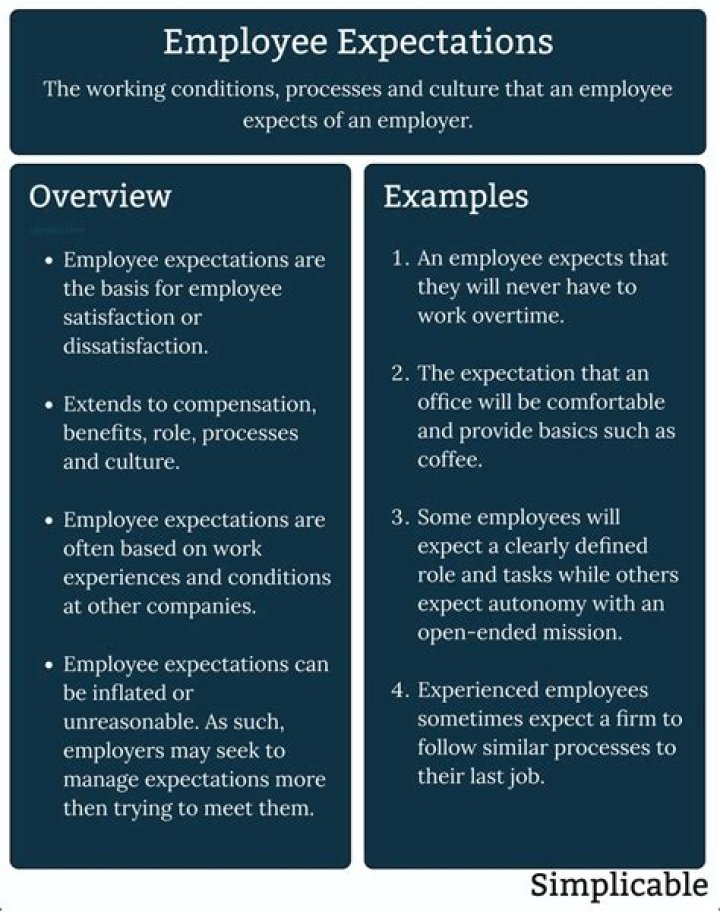 What are good job expectations?