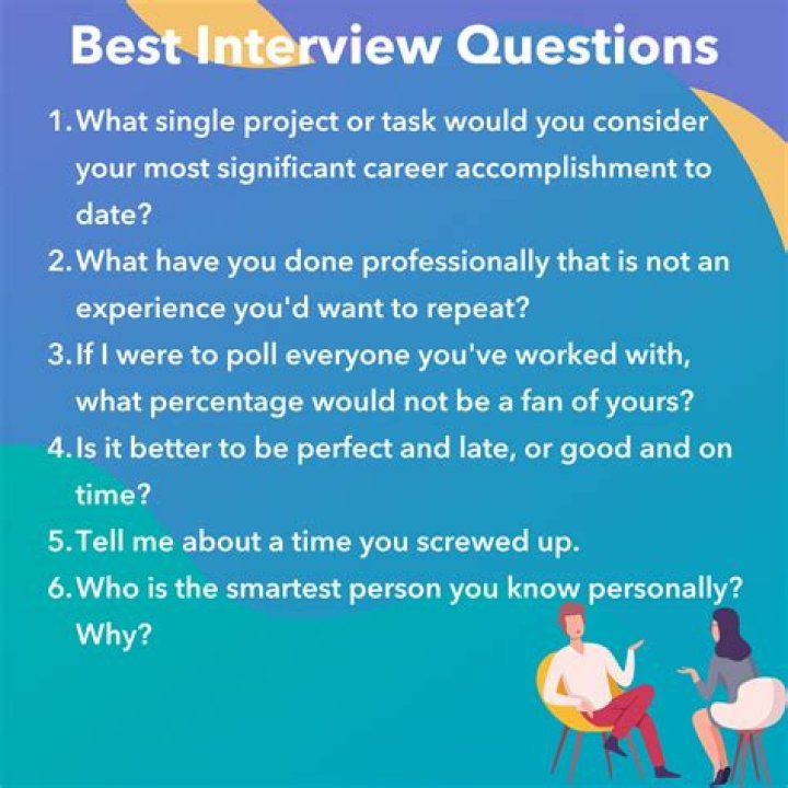 What are good questions to ask a potential employer?