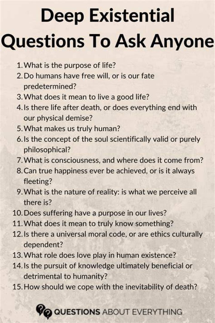 What are inspired questions?