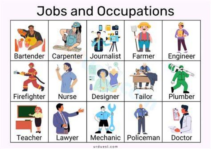 What are jobs that start with L?