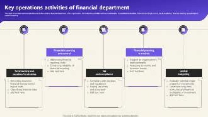 What are key operations activities?