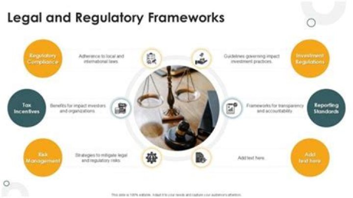 What are legal constraints business?