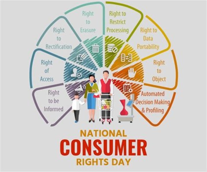 What are my consumer rights to get out of debt?
