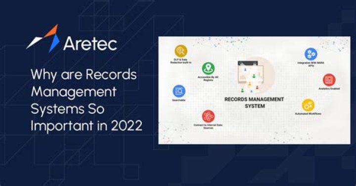 What Are Records Management Systems?