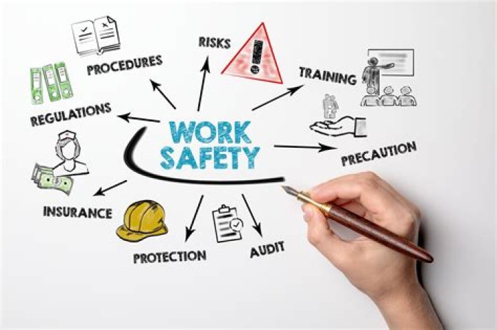 What are safety skills examples?