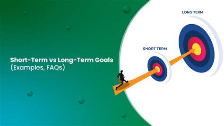 What are short and long-term goals?