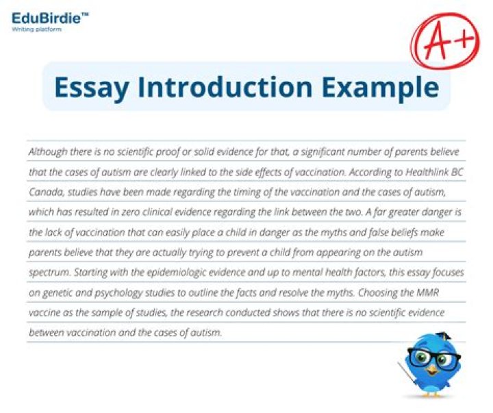What are some effective ways to begin an introduction?