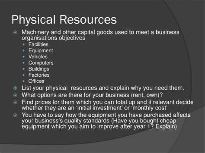 What are some examples of physical resources?
