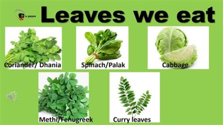What are some leaves we eat?