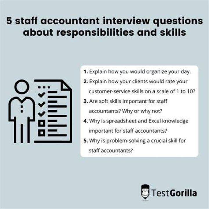 What are some questions to ask an accountant?