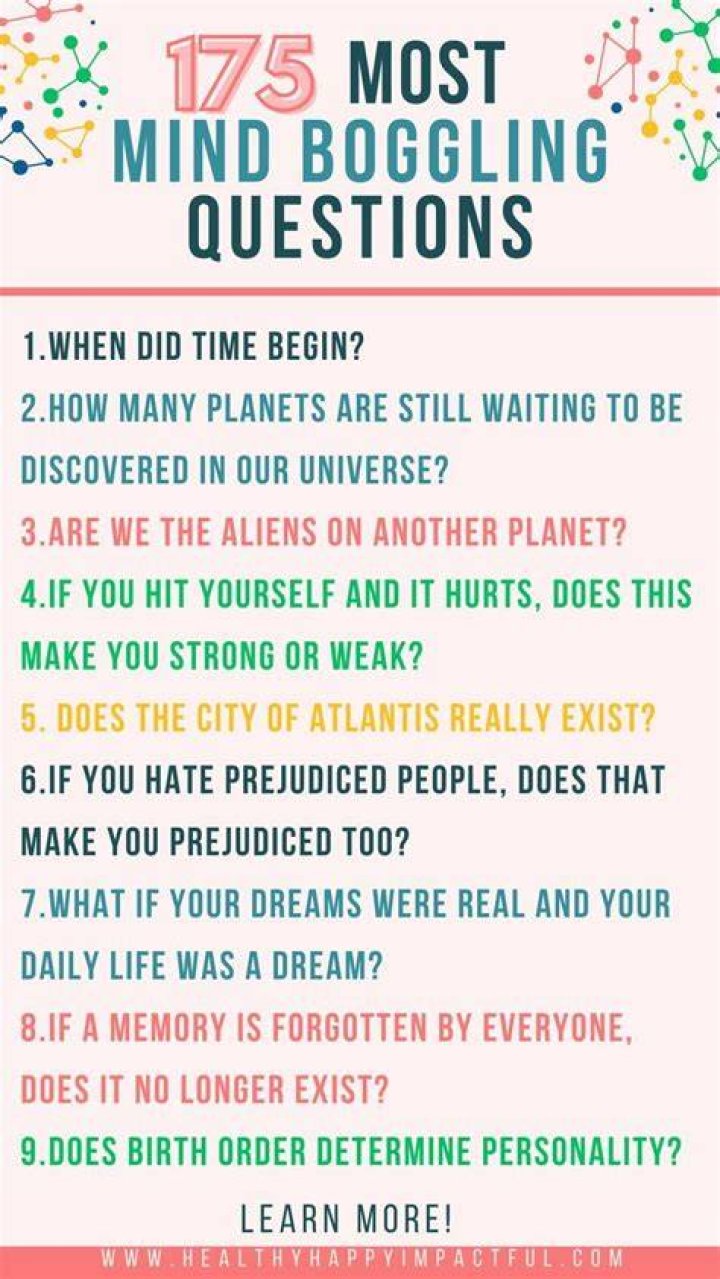 What are some questions to get you thinking?