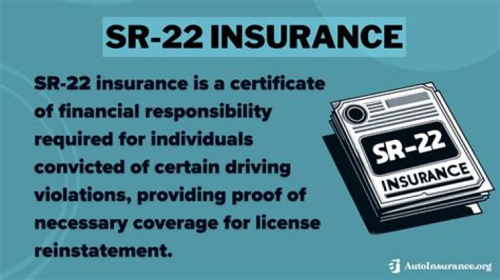 What are SR-22 requirements?