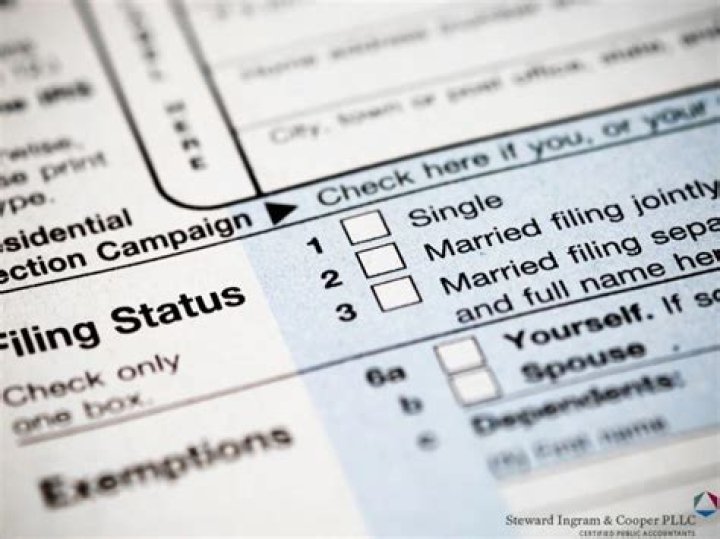 What are the 2 filing status options for a married person?