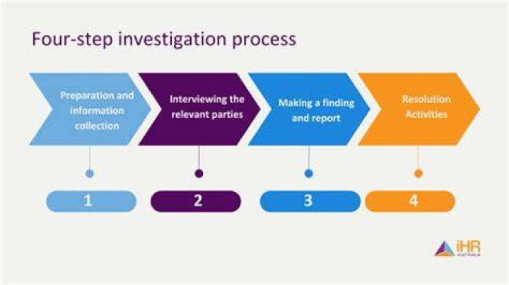 What are the 4 steps to an investigation?