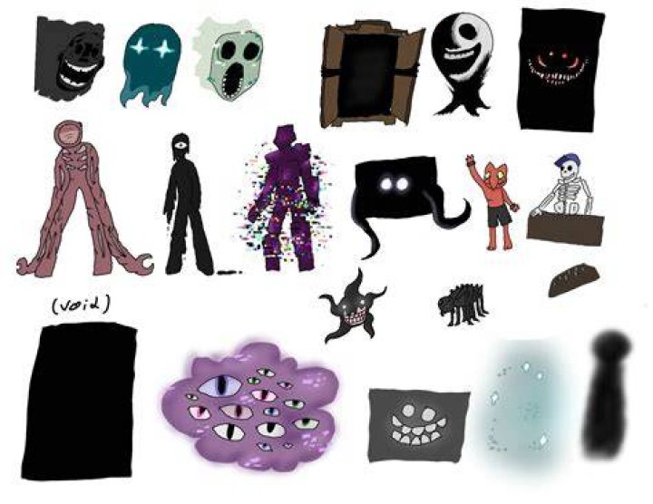 What are the 5 entities?