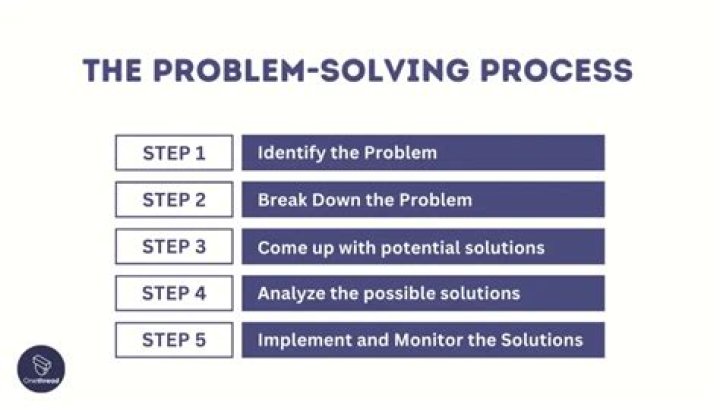 What are the 5 steps to problem-solving?