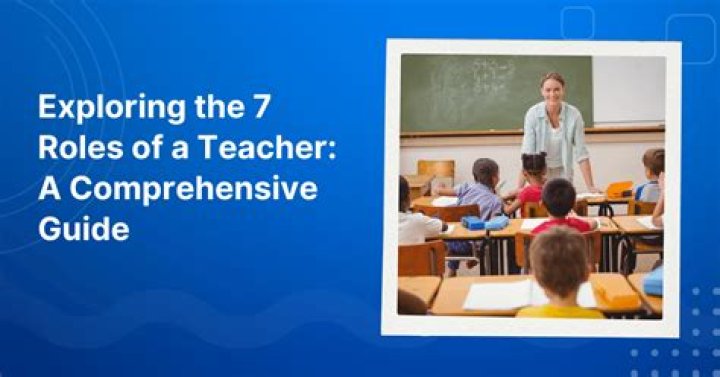 What are the 7 roles of a student?
