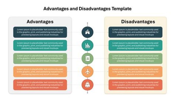 What are the advantages and disadvantages of performance?