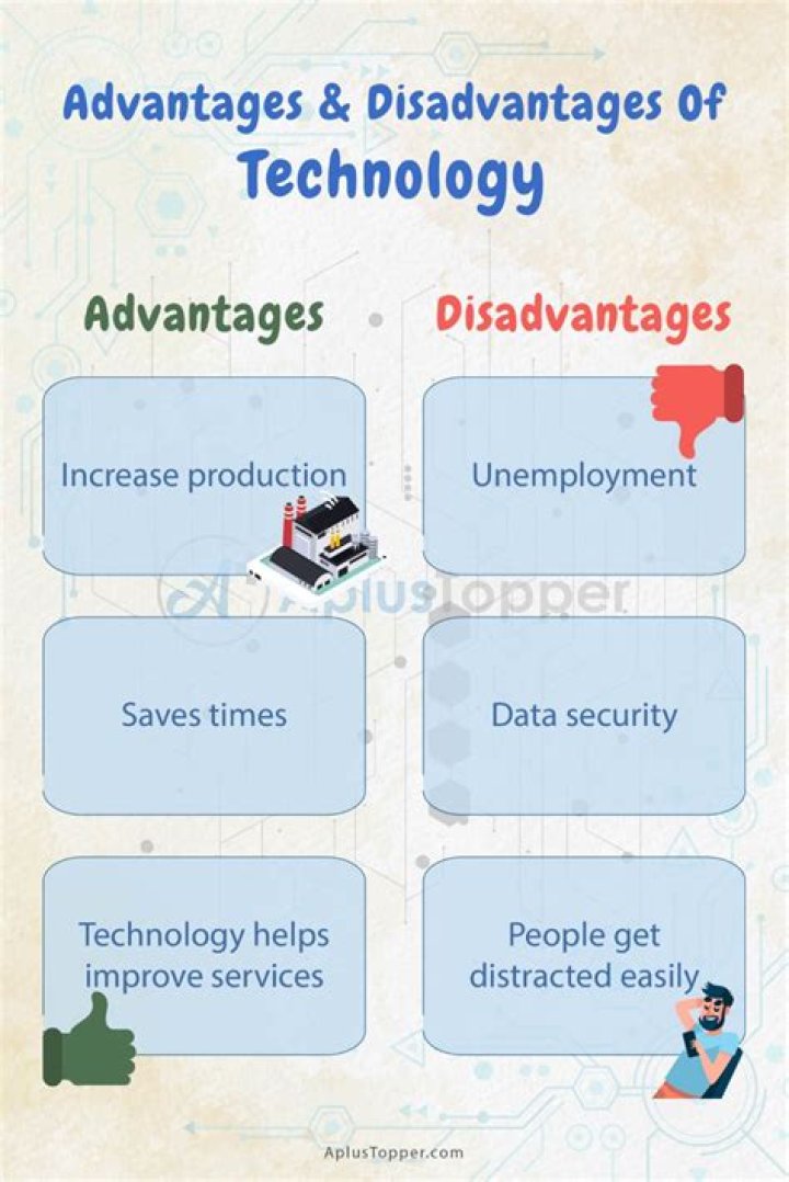 What are the advantages and disadvantages of standardization?