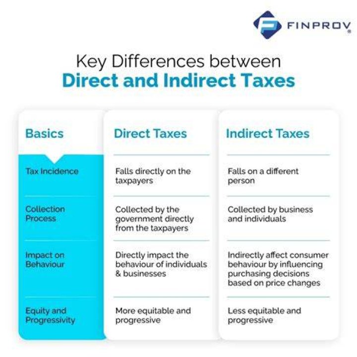 What are the advantages of direct and indirect taxes?