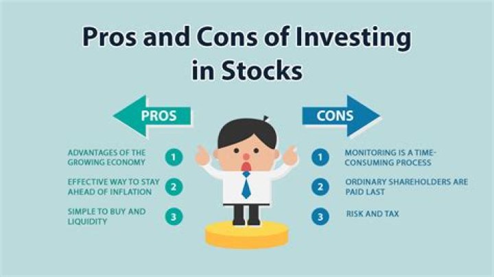 What are the advantages of shares?
