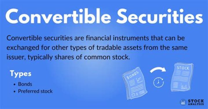 What are the basic advantages of a corporation issuing convertible securities?
