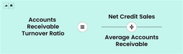 What are the basic problems that occur in the valuation of accounts receivable?