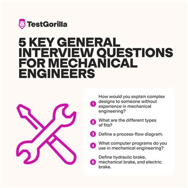 What are the basic questions asked in mechanical engineering interview?