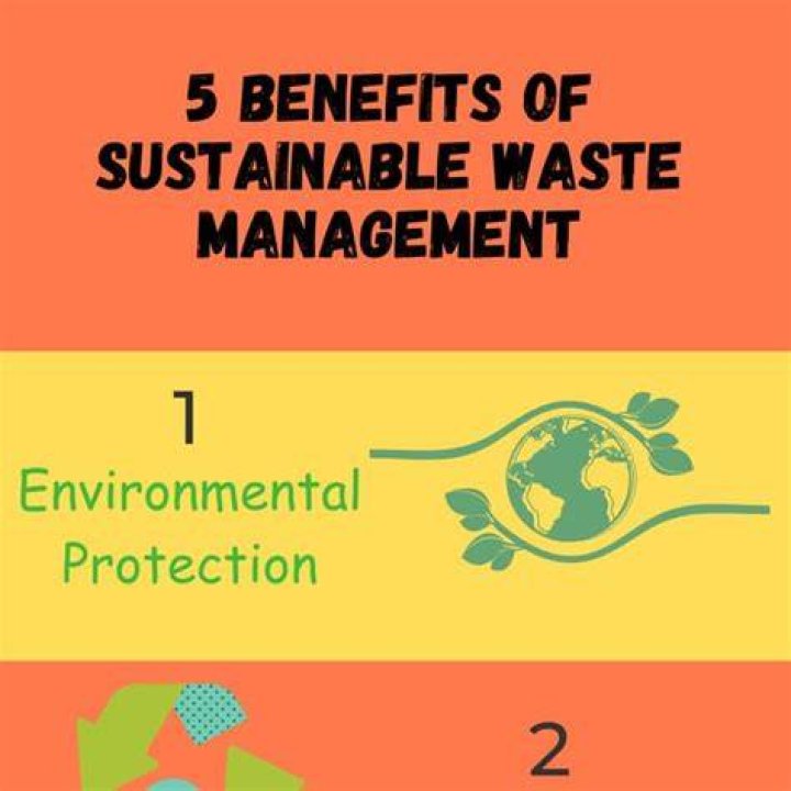 What are the benefits of keeping waste to a minimum?
