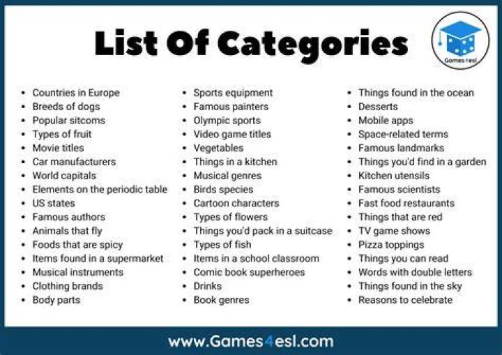 What are the categories of teacher?