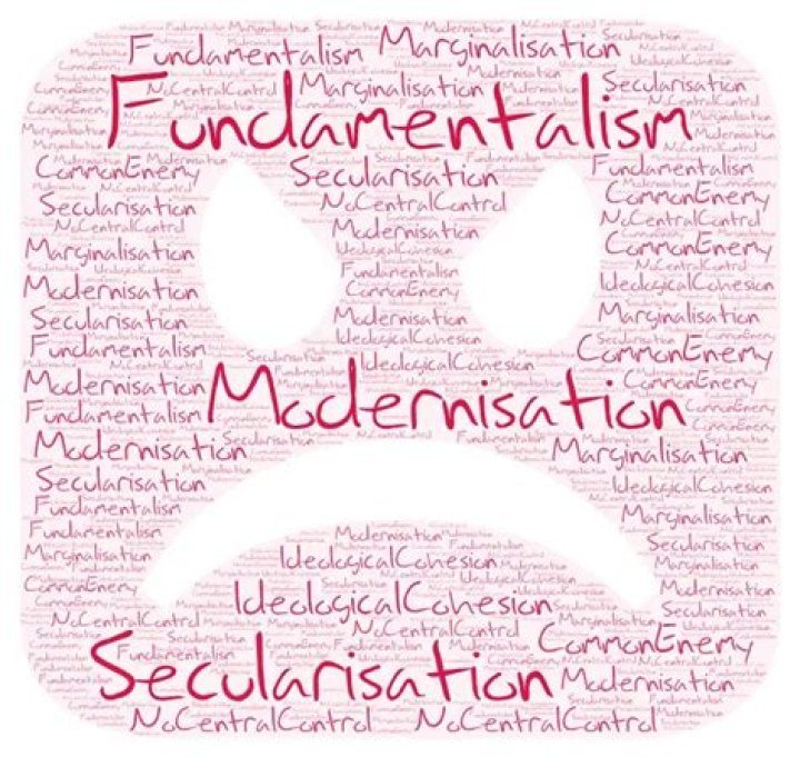 What are the causes of religious fundamentalism?