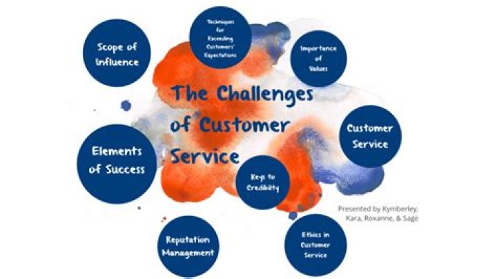 What are the challenges of customer services?