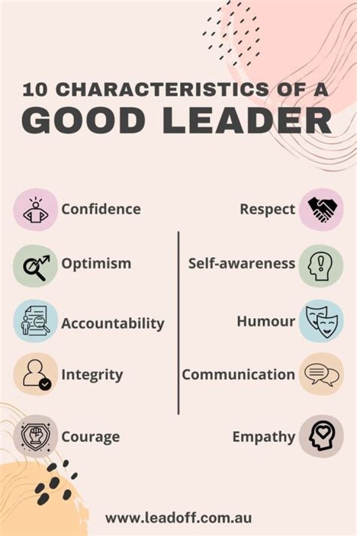 What are the characteristics of a good sports leader?