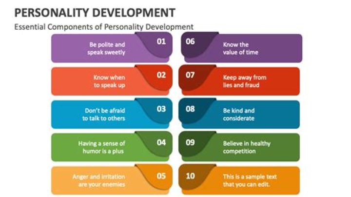 What are the components of personality development?