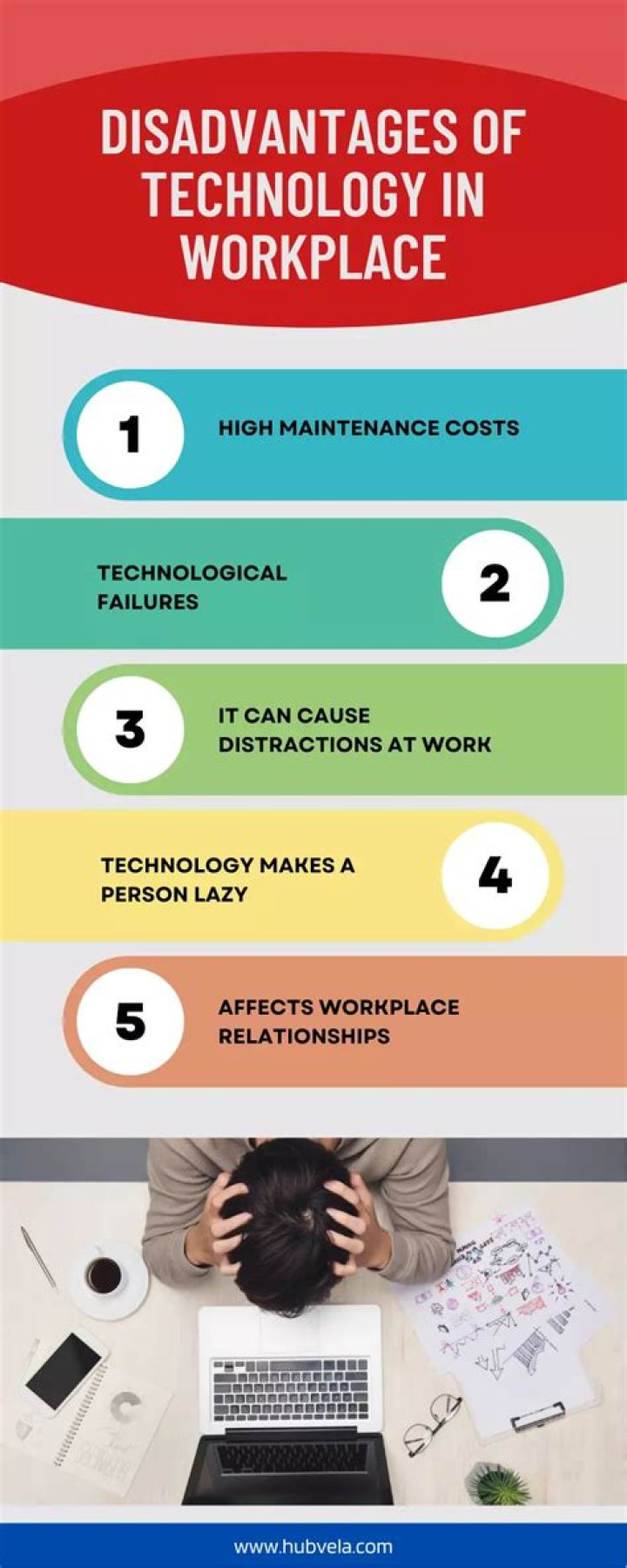 What are the disadvantages of an office?