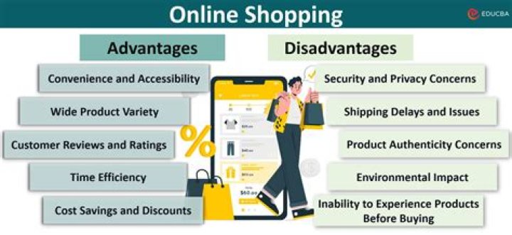 What are the disadvantages of report?