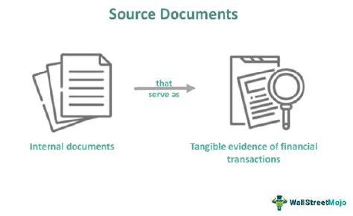 What are the documents used in business transaction?