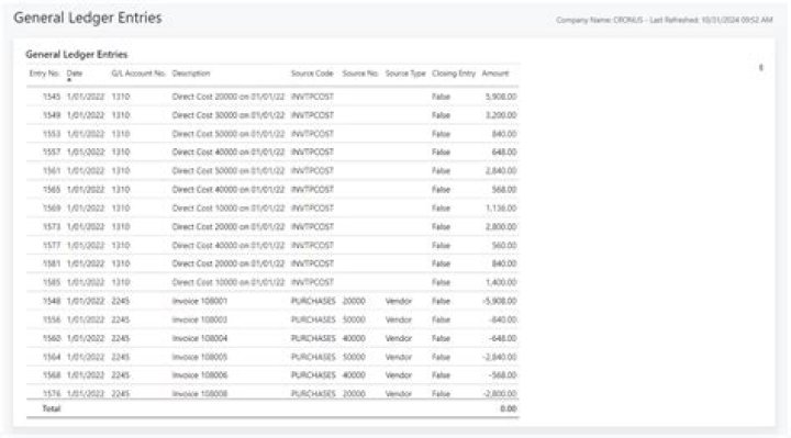 What are the entries in the general ledger?