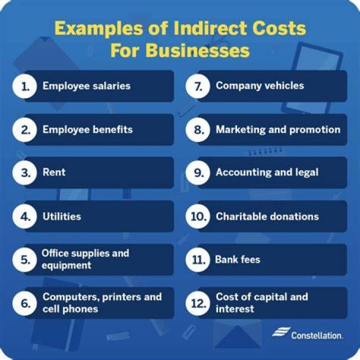 What are the factors that affect the classification of a cost as direct or indirect?