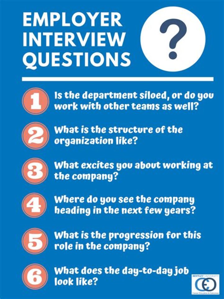 What are the five questions potential employers are not allowed to ask you during an interview?