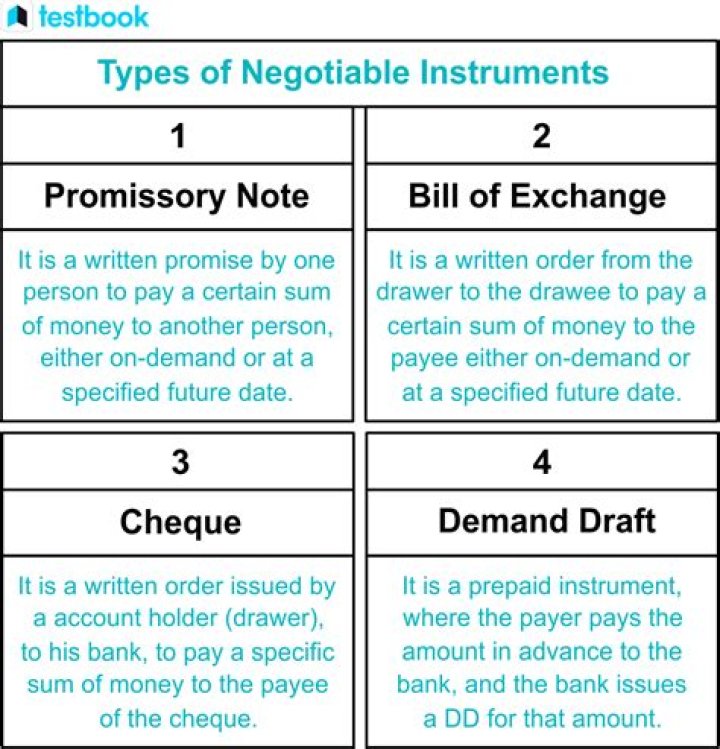 What are the four 4 specific types of negotiable instruments?