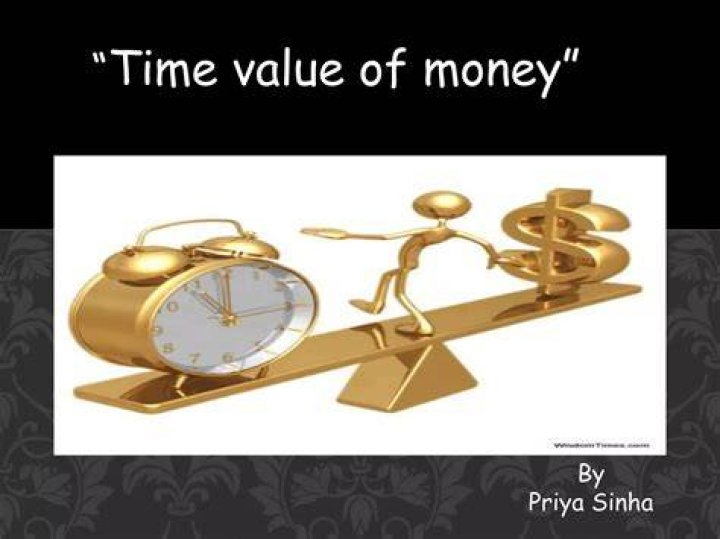 What are the four reasons for time value of money?