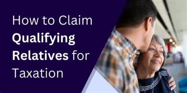 What are the four test for a qualifying relative?