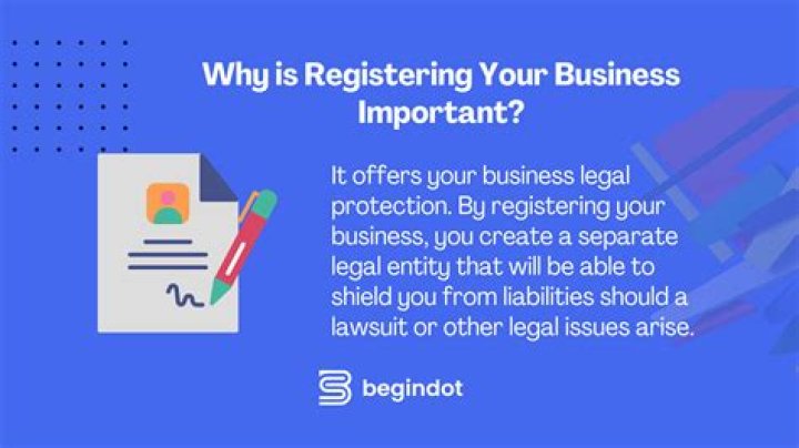 What are the importance of registering a business?