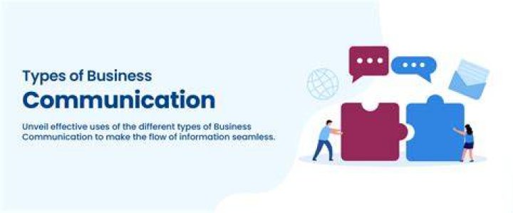 What are the limitations of business communication?