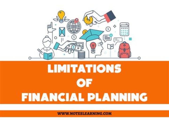 What are the limitations of future markets?