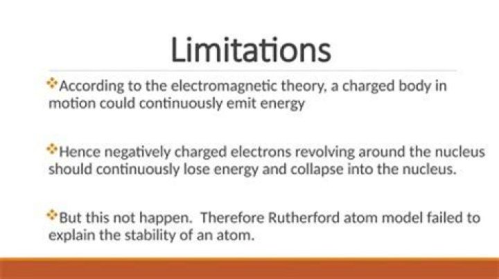 What are the limitations of portfolio theory?